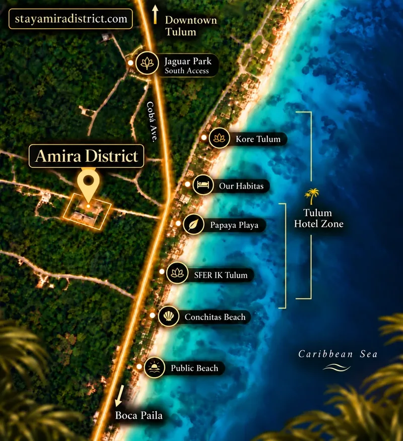 Illustrated map of Tulum's hotel zone: Amira District in the jungle beside Av. Cobá, Jaguar Park's south access to the north and, across the coastal road, the hotels, beach clubs and public beaches by the Caribbean Sea.