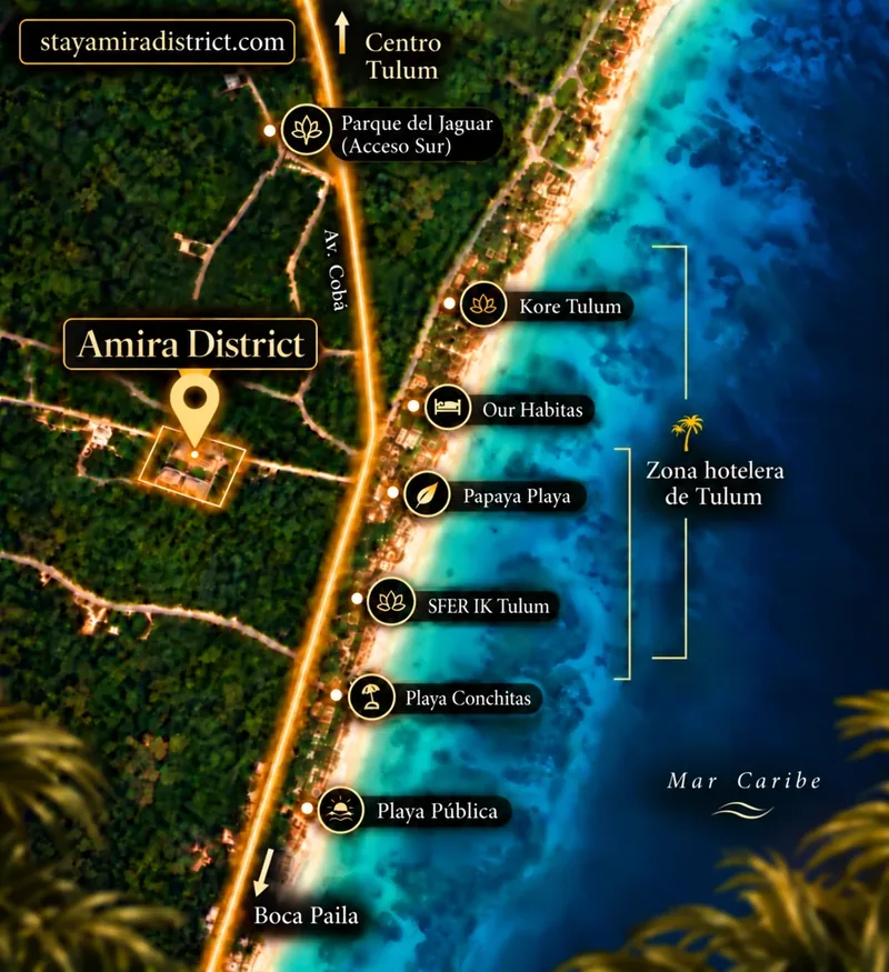 Mapa ilustrado de la zona hotelera de Tulum: Amira District en la selva junto a la Av. Cobá, el acceso Sur del Parque del Jaguar al norte y, del otro lado de la carretera costera, los hoteles, beach clubs y playas públicas frente al Mar Caribe.